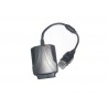 Adaptador de mandos de Psx/Ps2 para Xbox