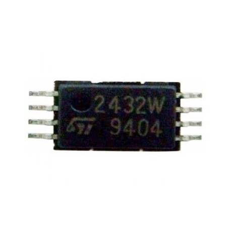 Wii BIOS Chipset